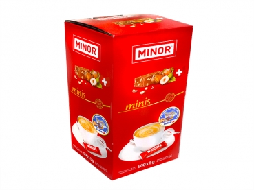Minor minis